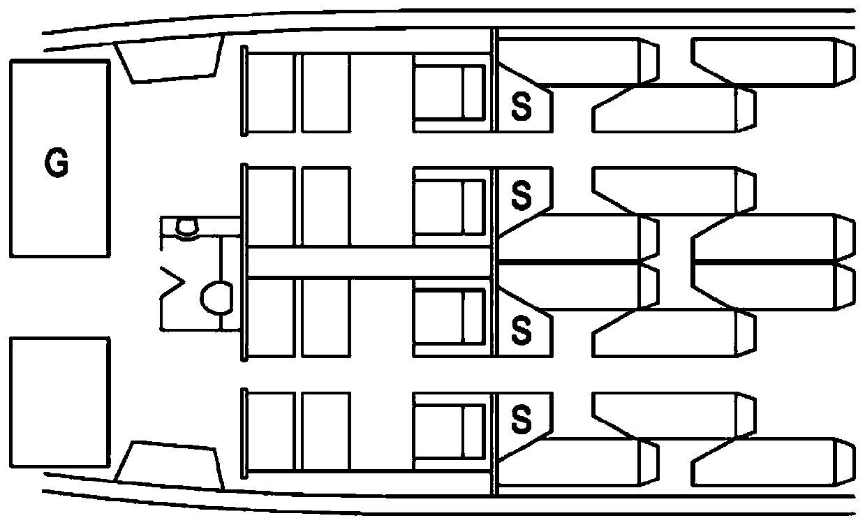 Cabin module and layout for a passenger aircraft