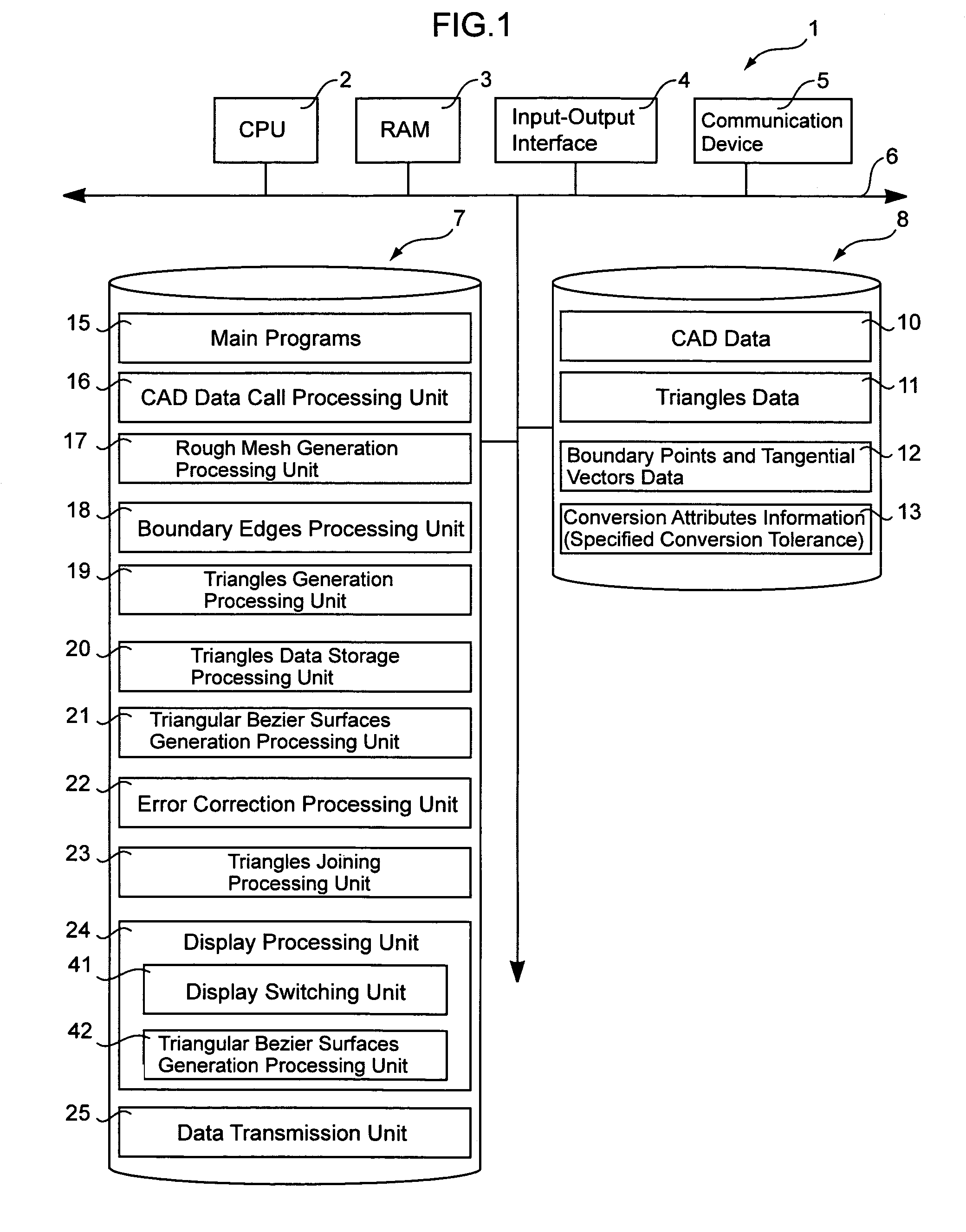 System for approximating and displaying three dimensional CAD data, and system for executing method thereof