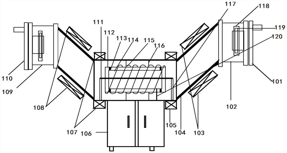 Technology and equipment for deep hole inner coating