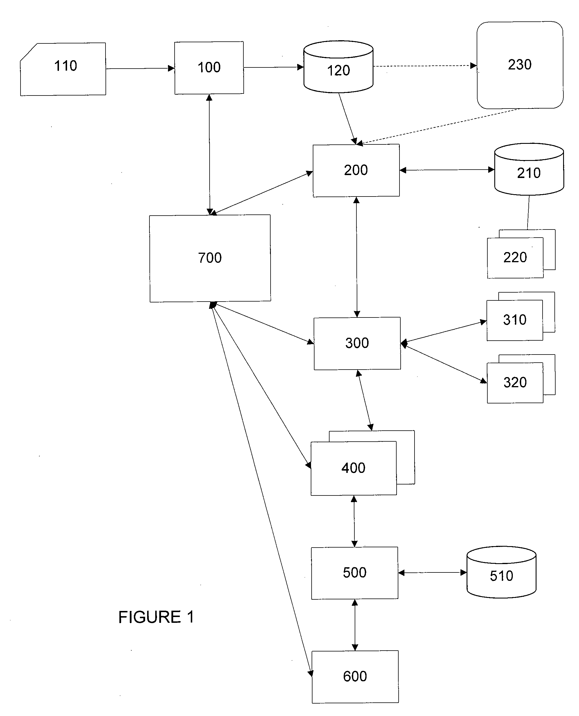 System and Method for Third Party Payment Processing of Credit Cards