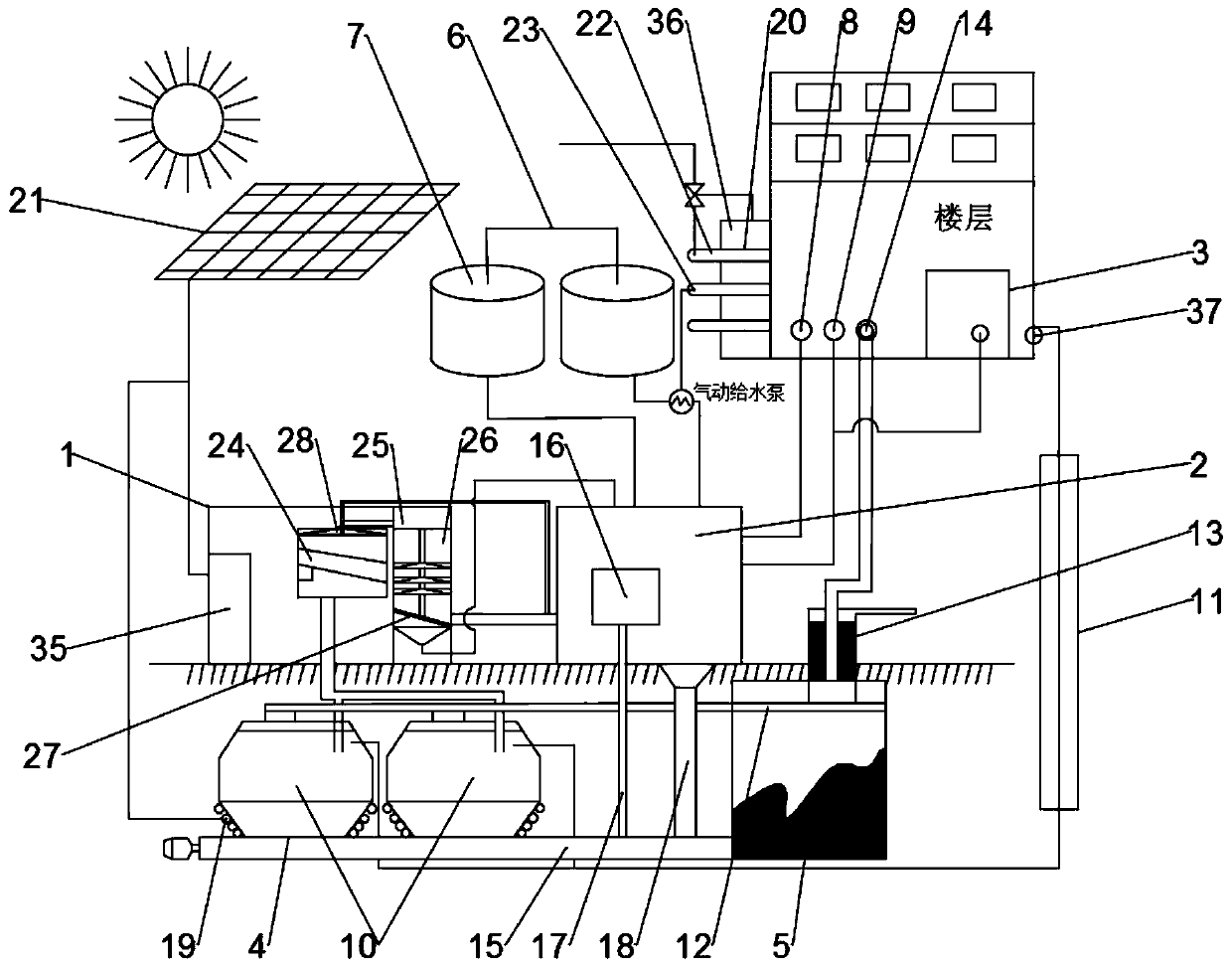 Biomass energy-based domestic heat comprehensive supply system and coordination method