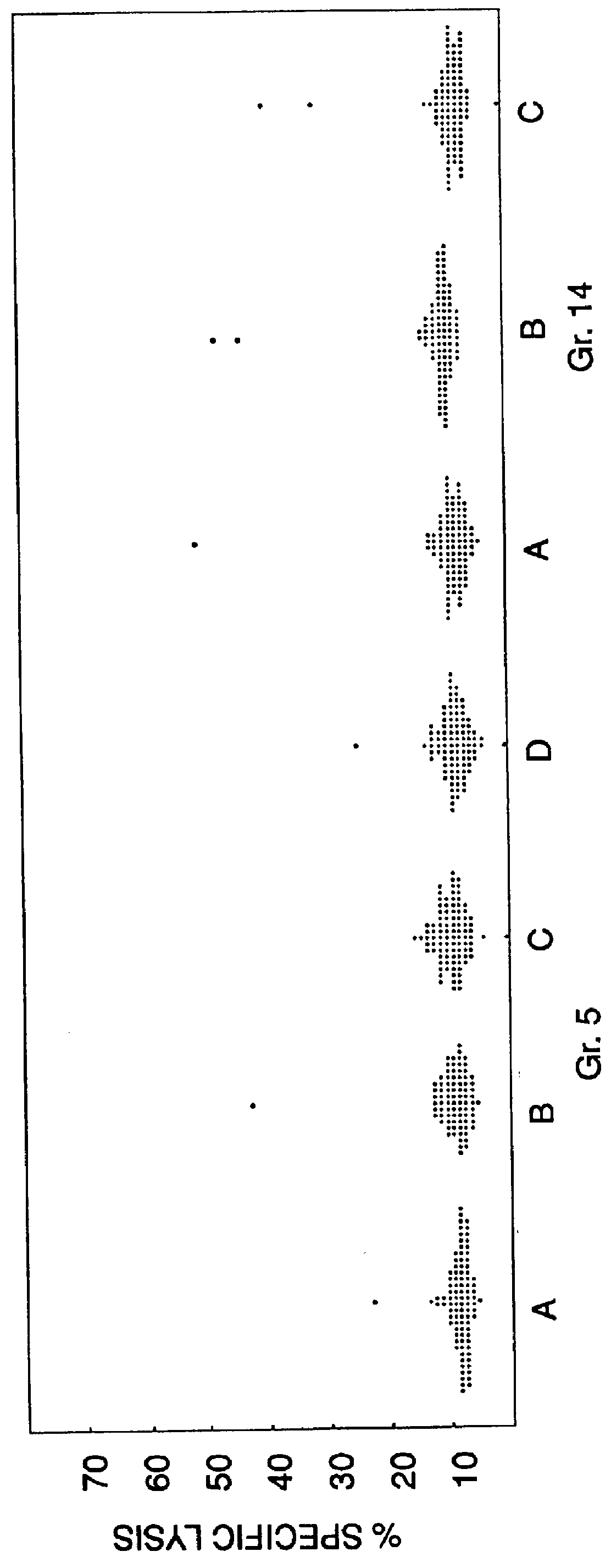 Isolated nucleic acid molecules coding for tumor rejection antigen precursor mage-3 and uses thereof
