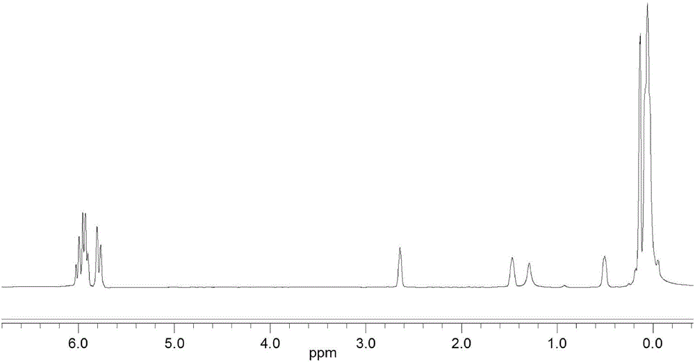 Vinyl perfluorinated polyether fluoride silicone oil and preparation method thereof