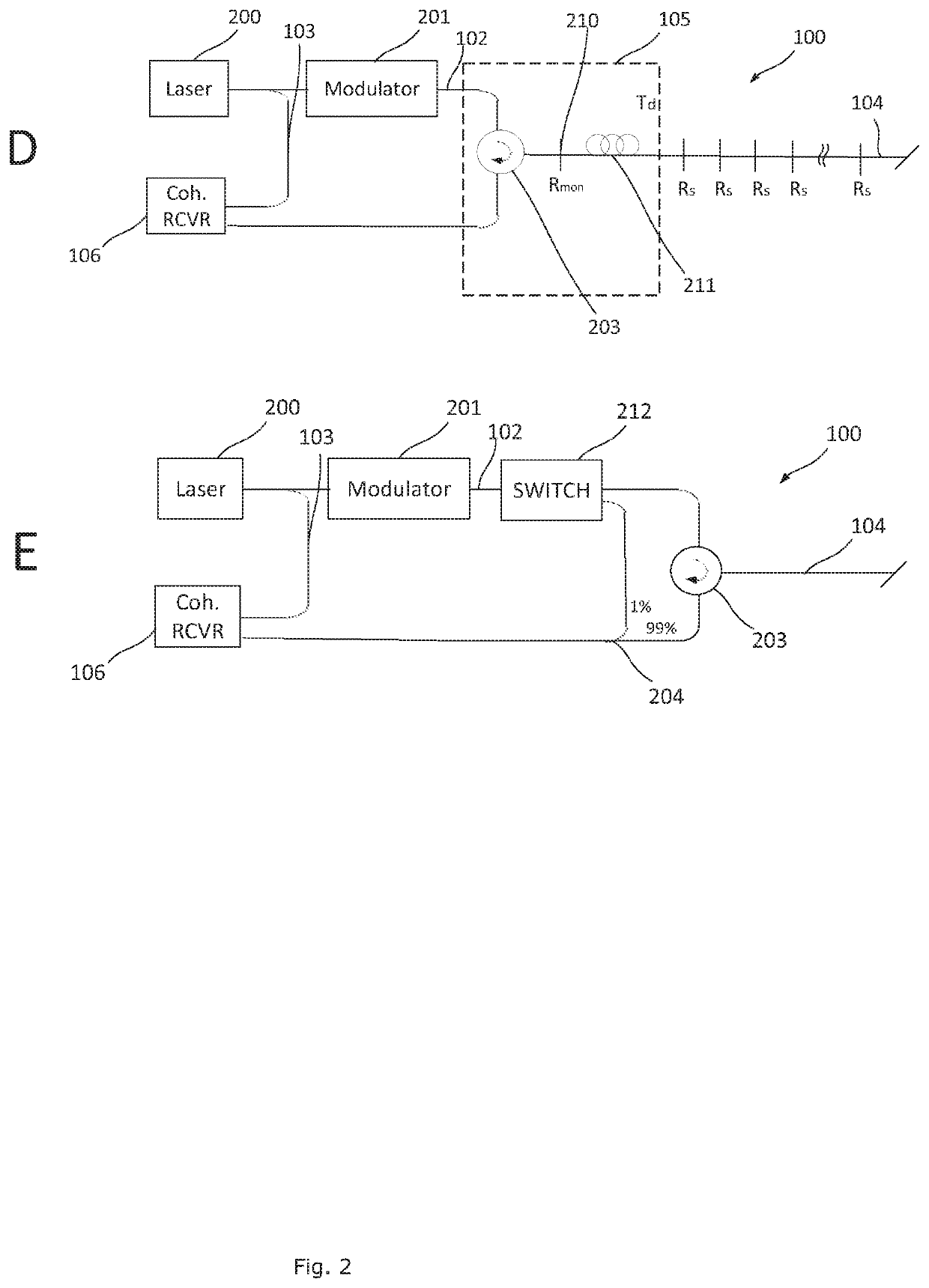 Method and apparatus for suppression of noise due to transmitted signal instability in a coherent fiber optical sensor system