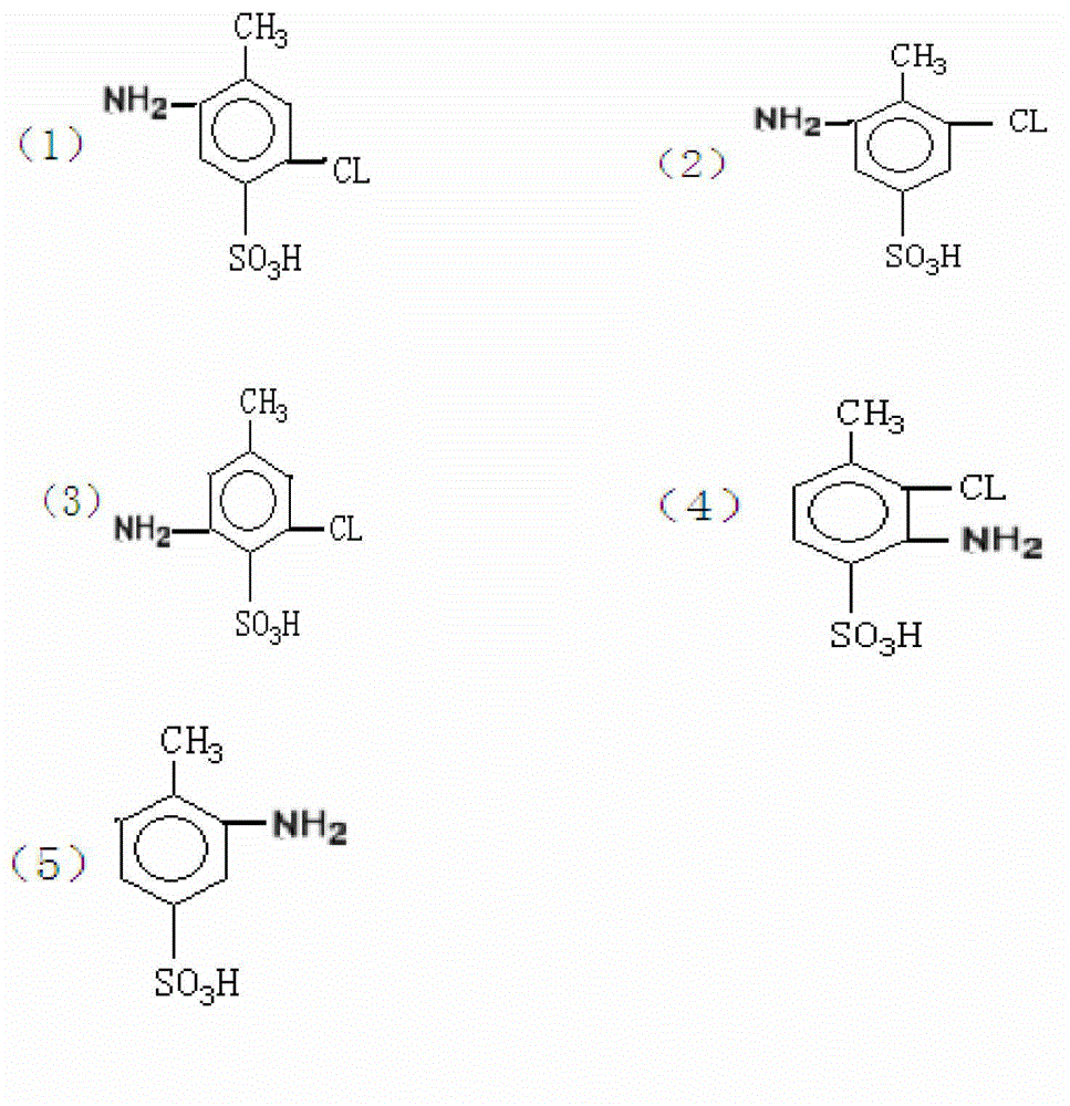Method for preparing cement water-reducing agent by using byproduct of organic pigment intermediate CLT acid