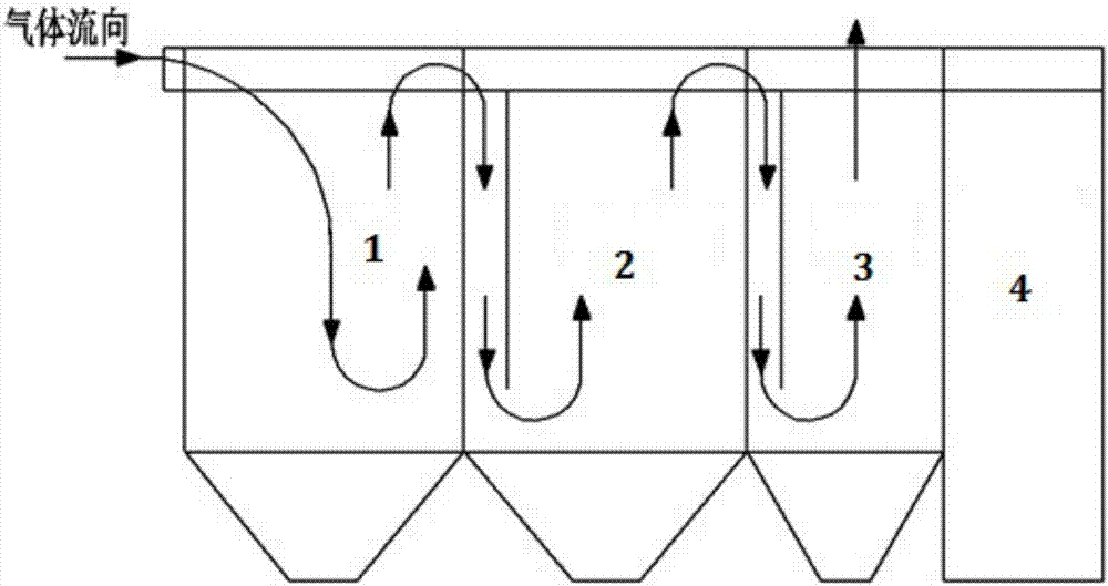 Water mist dust removal system