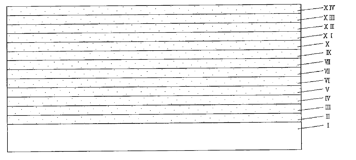 Preparation method of photonic crystal multilayer film