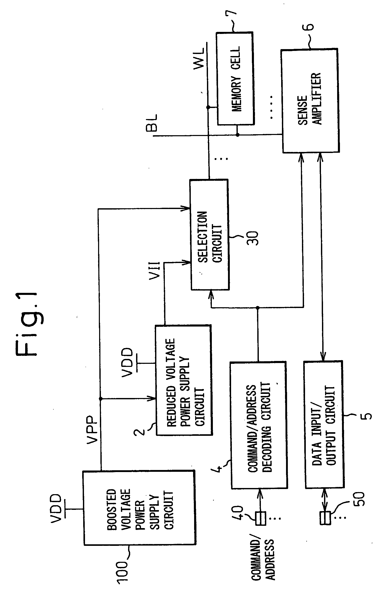 Semiconductor integrated circuit device