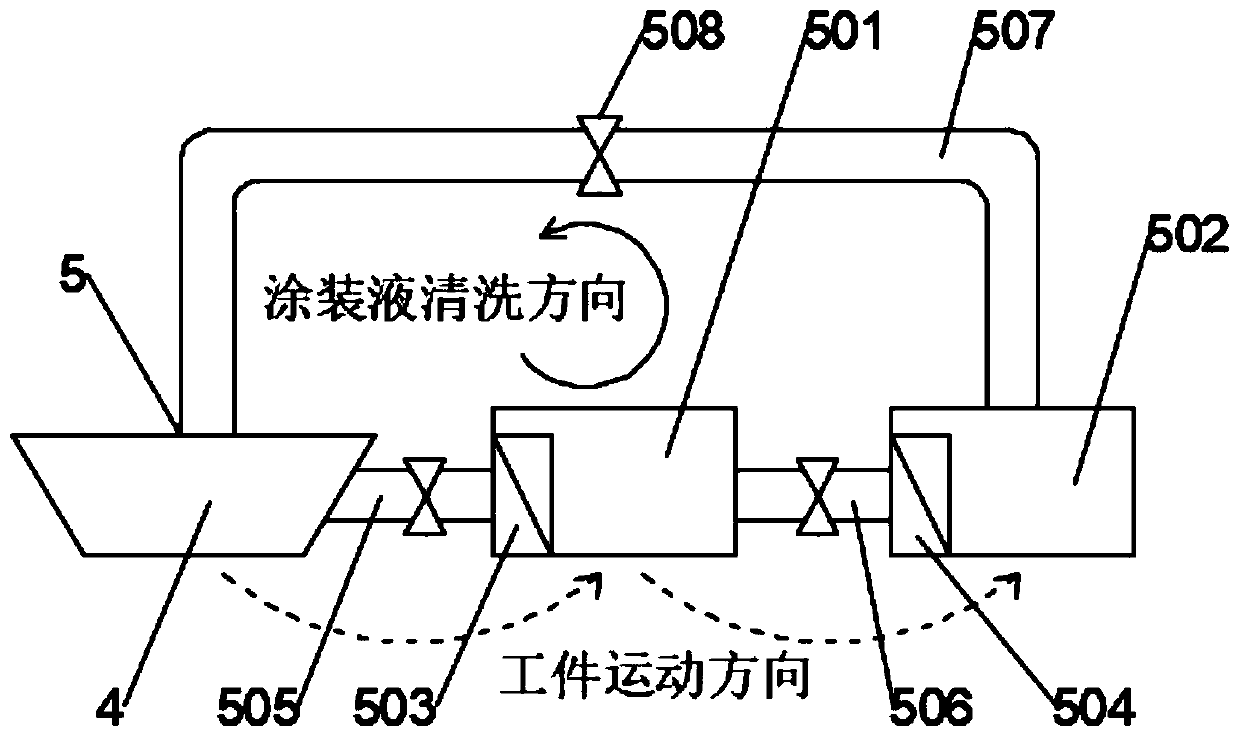 An all-round electrophoretic coating device for the production of automobile shells