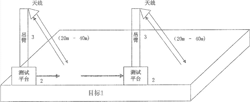 Microwave remote sensing detection method and device for deep soil moisture