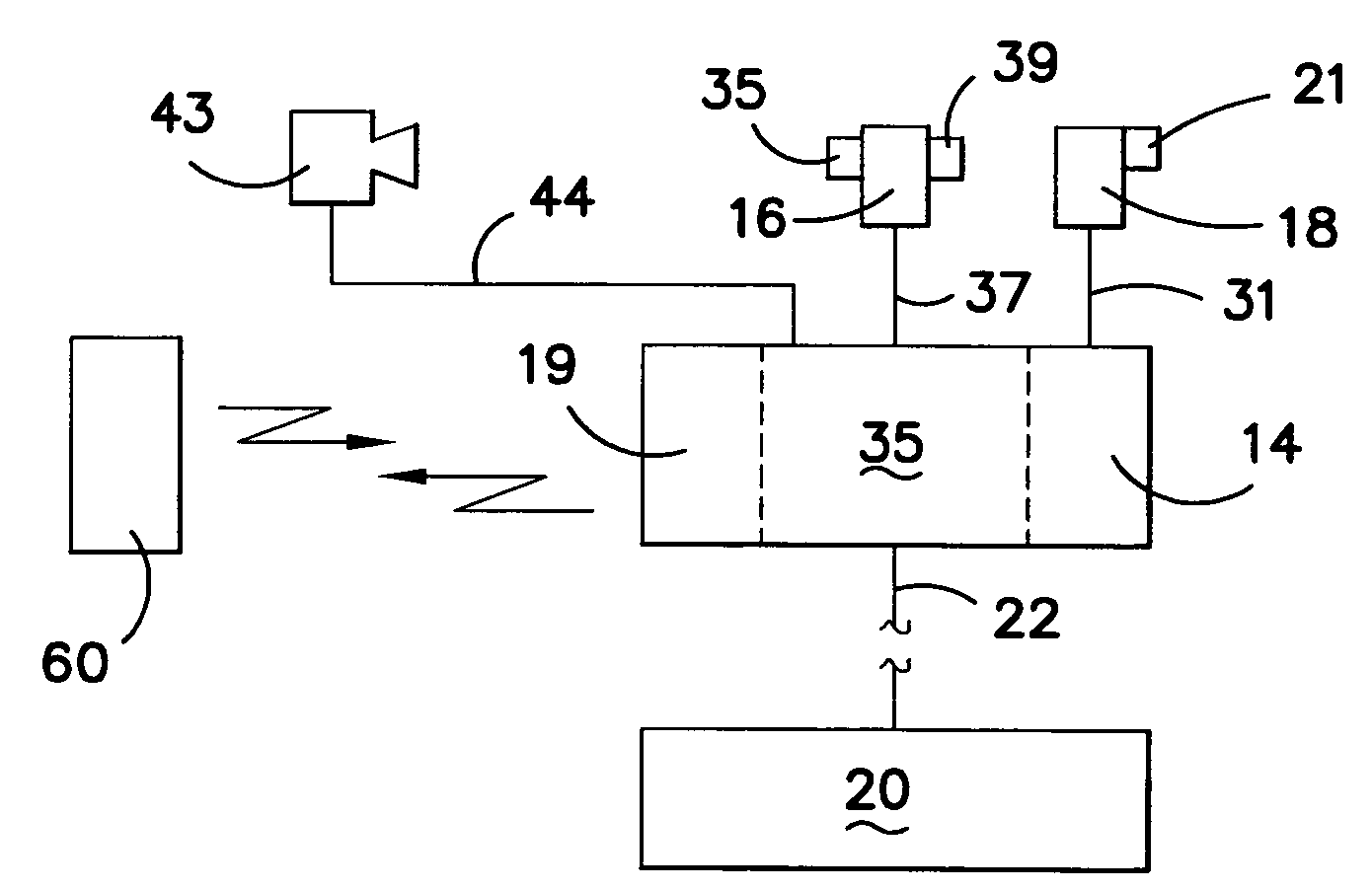 Parking system for sending messages