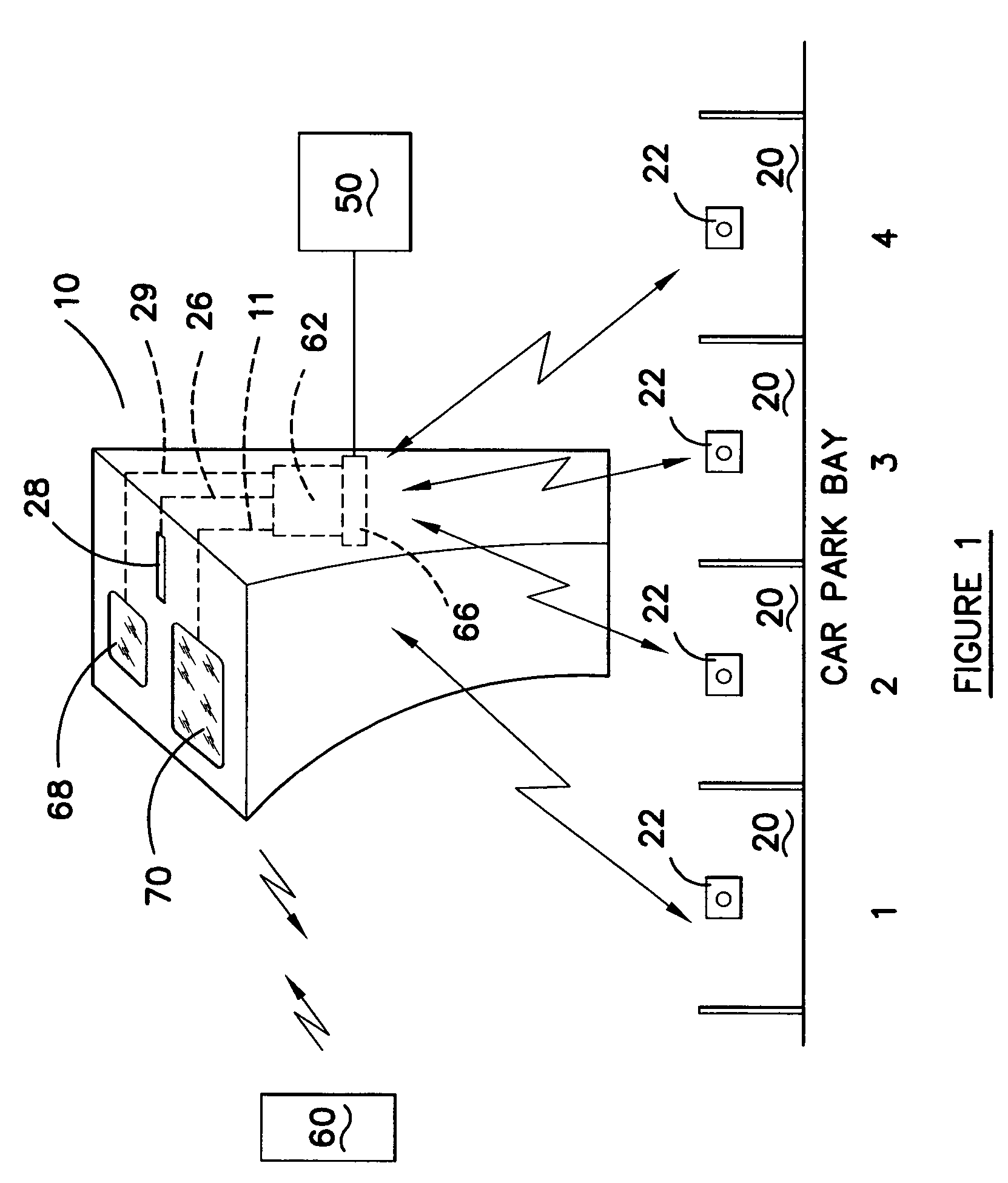 Parking system for sending messages