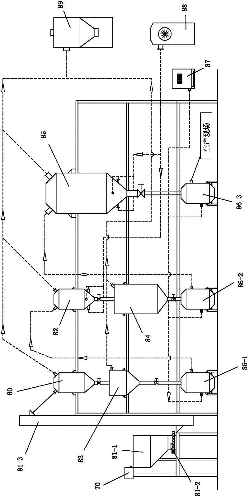 Resin sand processing system and work method thereof