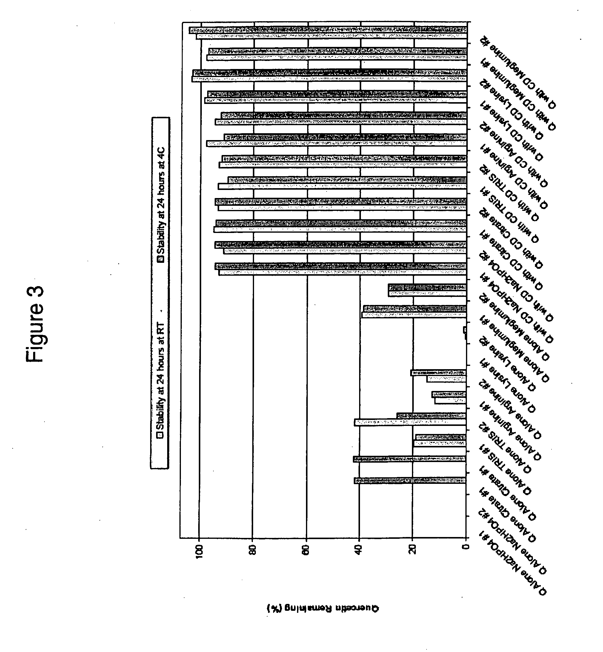 Soluble pyrone analogs methods and compositions