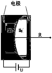 Automatic microscope focusing method
