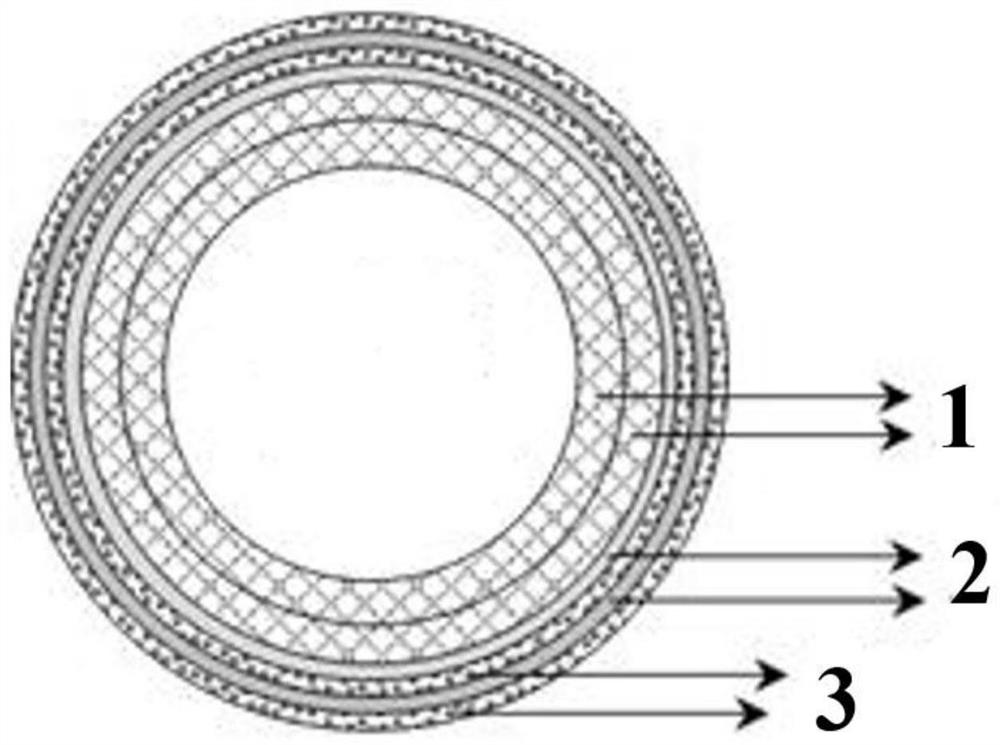 A small-diameter composite multi-layer artificial blood vessel and its preparation method