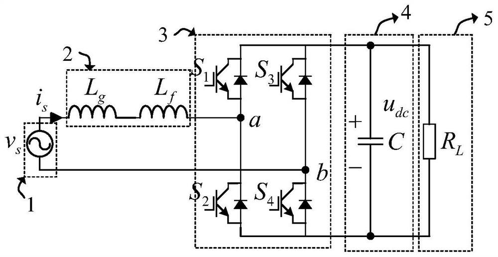 A rectifier and its control method and control system
