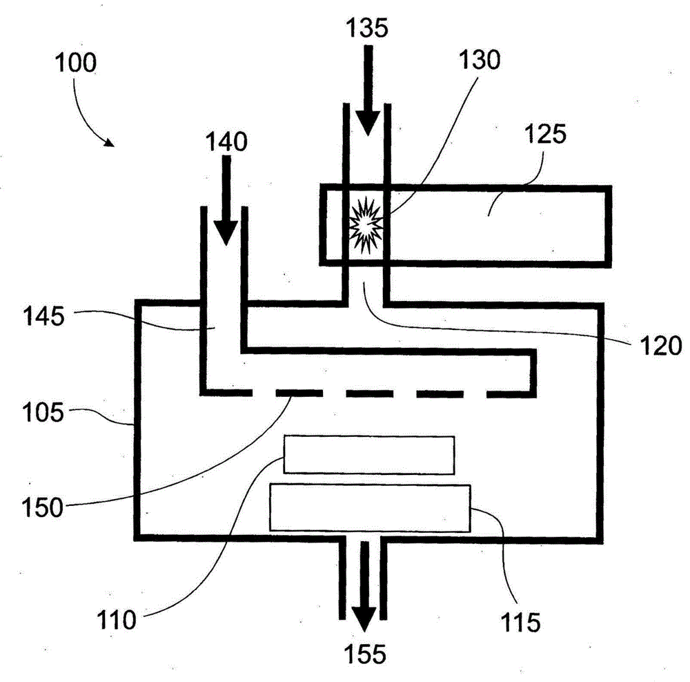 Apparatus and method for film formation