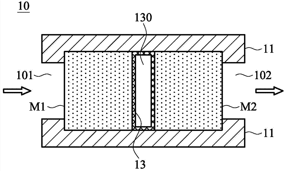 Magnetic refrigeration device and magnetic heating module thereof