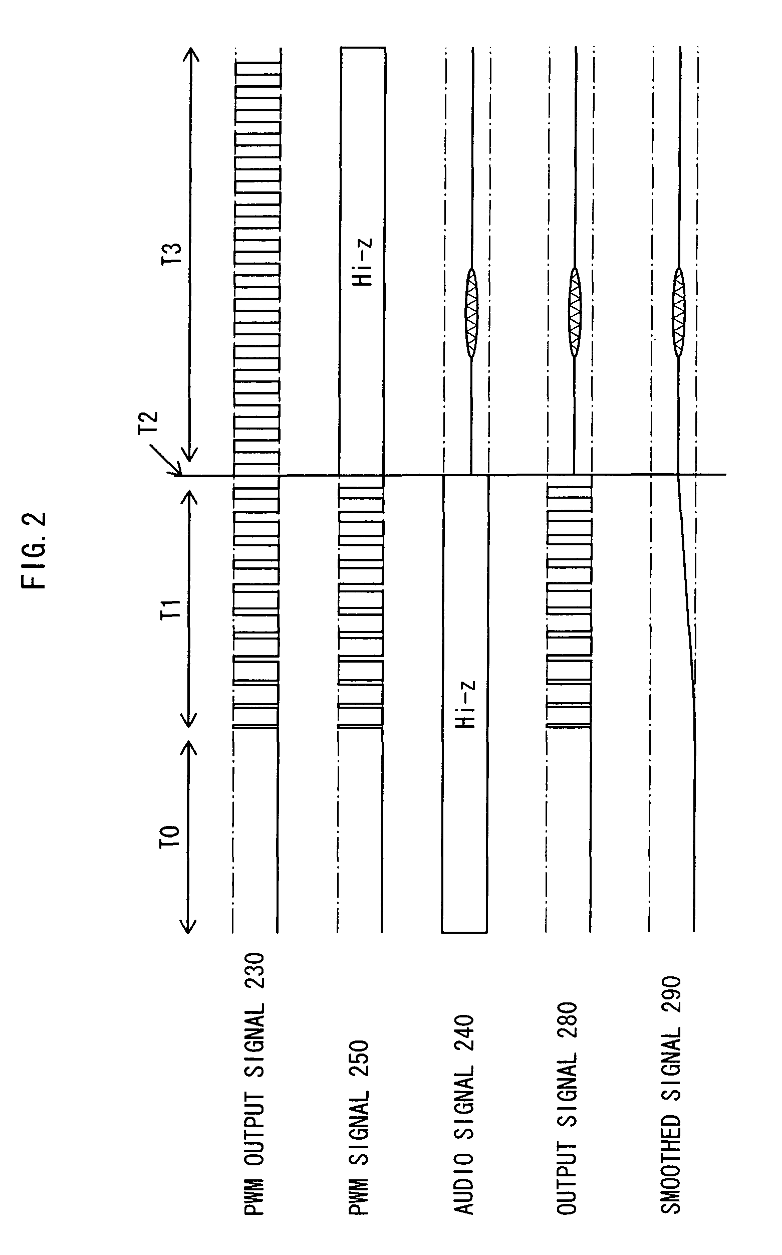 Audio signal output control device that suppresses pop sound