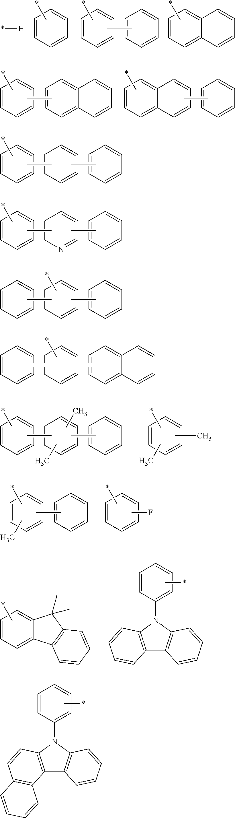 Novel Organic Electroluminescent Compounds and Organic Electroluminescent Device Using The Same