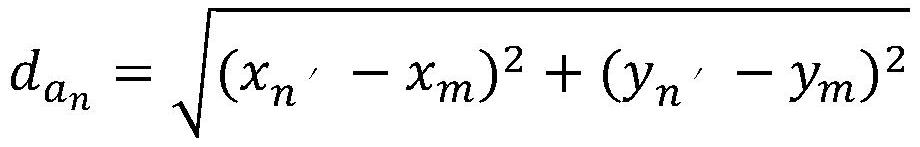 A routing method for micro-nano satellite network