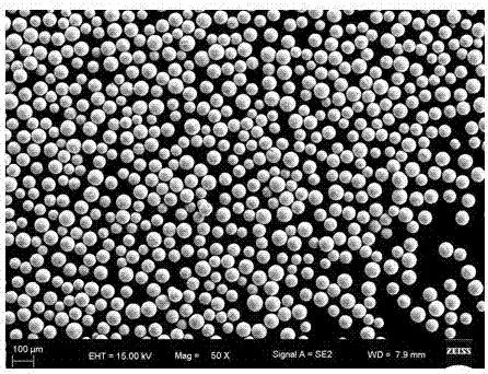 Method for preparing Mo powder and Mo alloy spherical powder for additive production