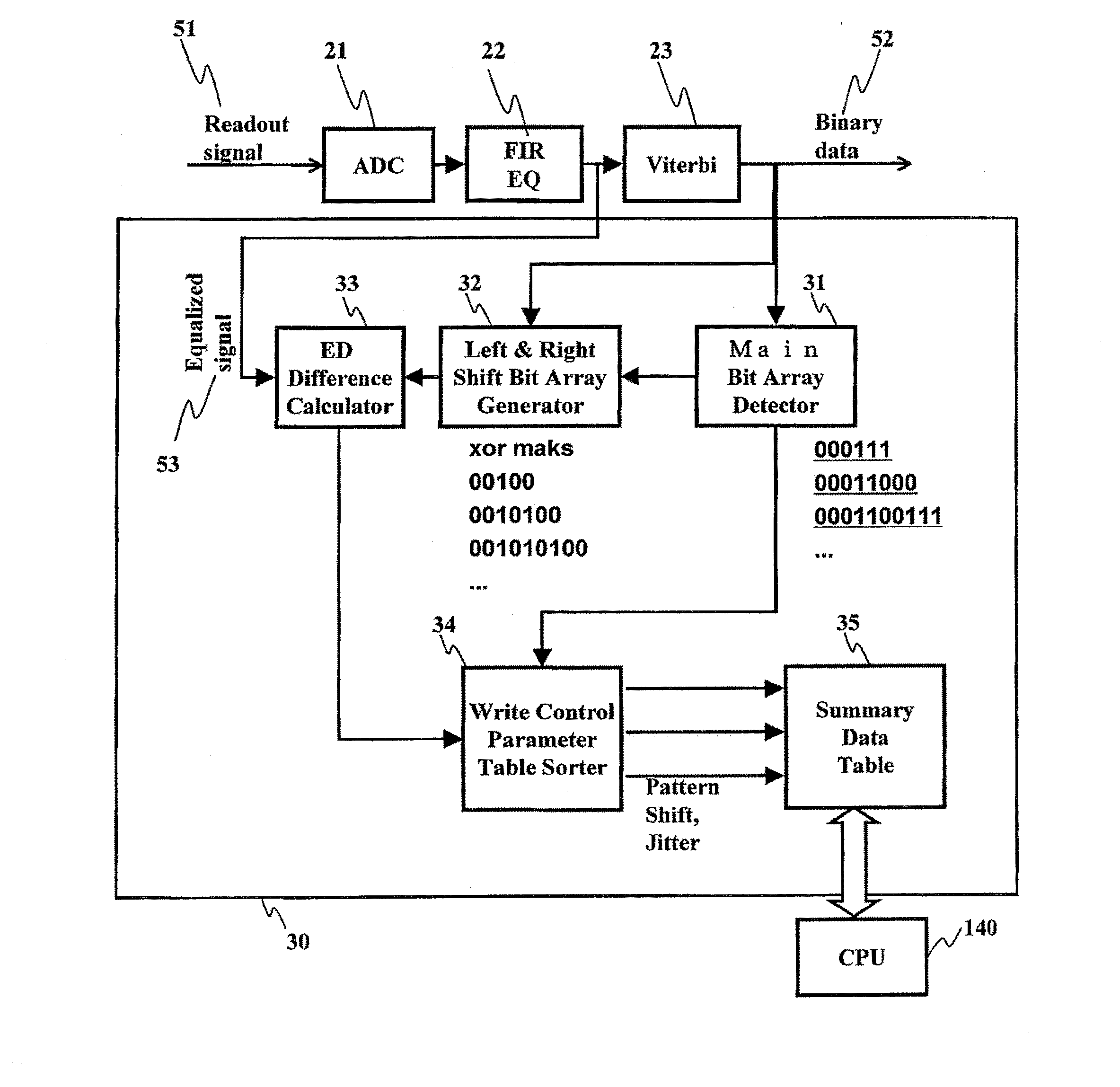 Adjusting Method For Recording Condition And Optical Disc Device