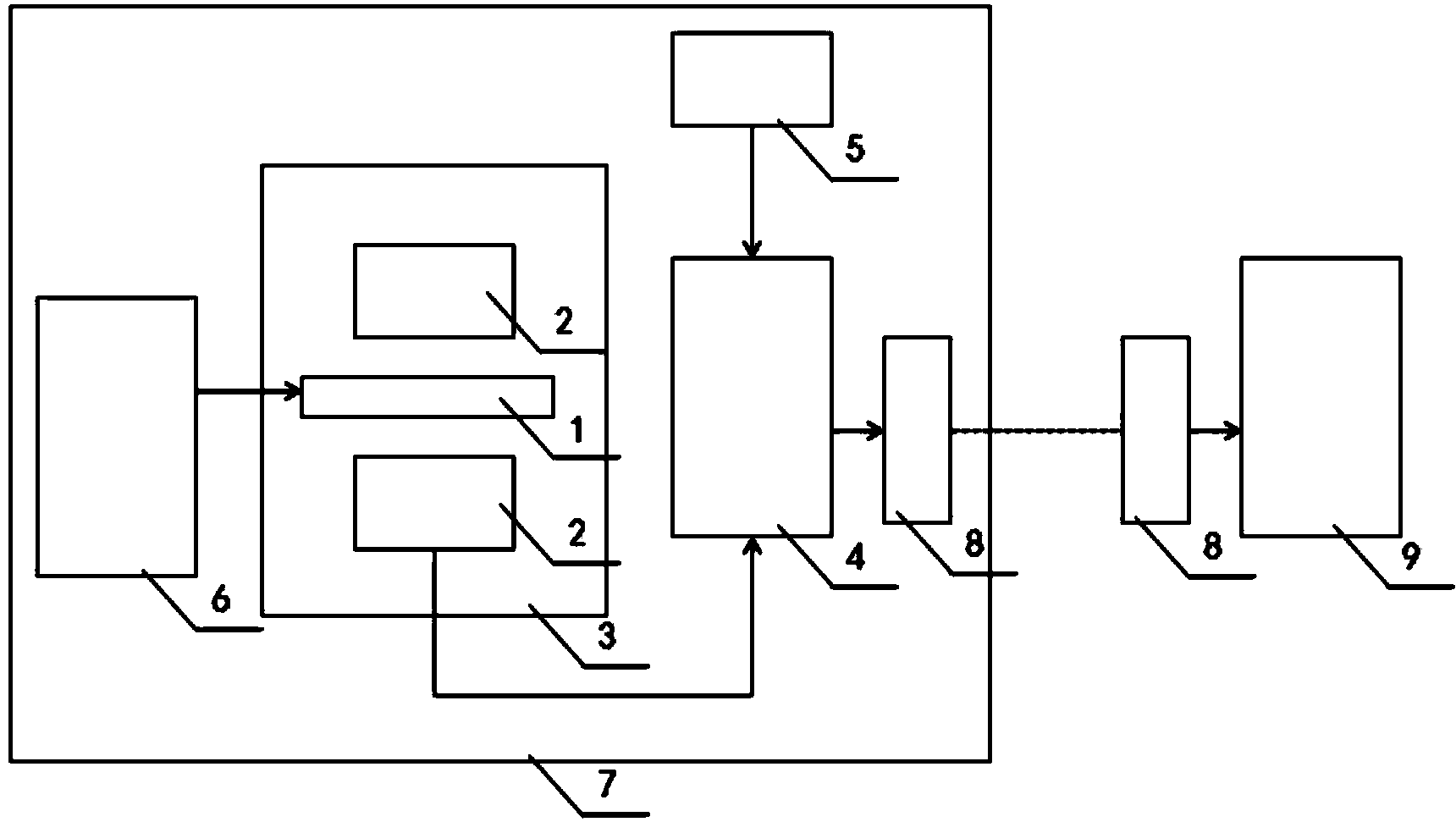 Underwater real-time micro-fluidic chip biochemical detection device and detection method thereof