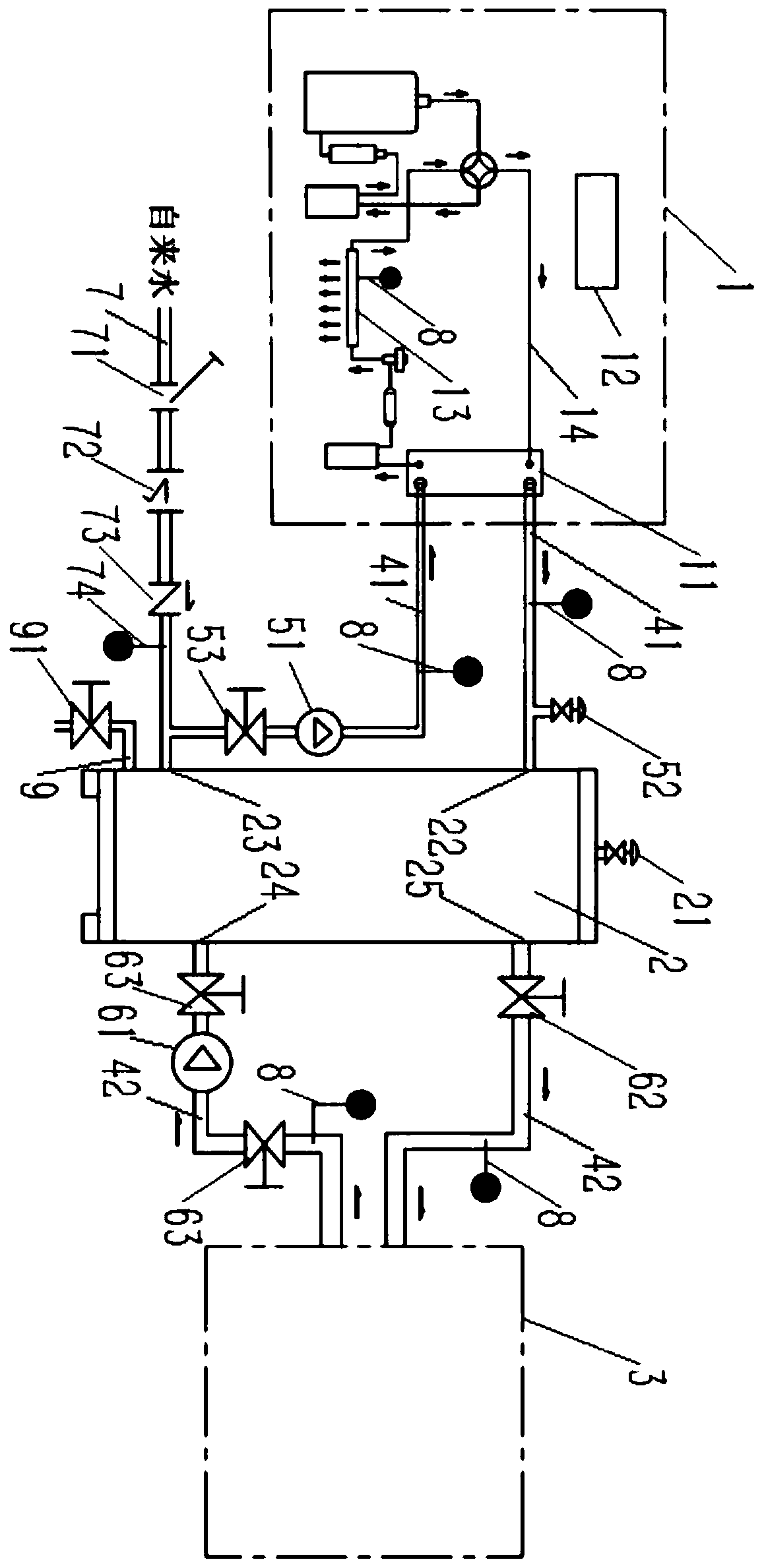 Control method of antifreeze system and antifreeze system