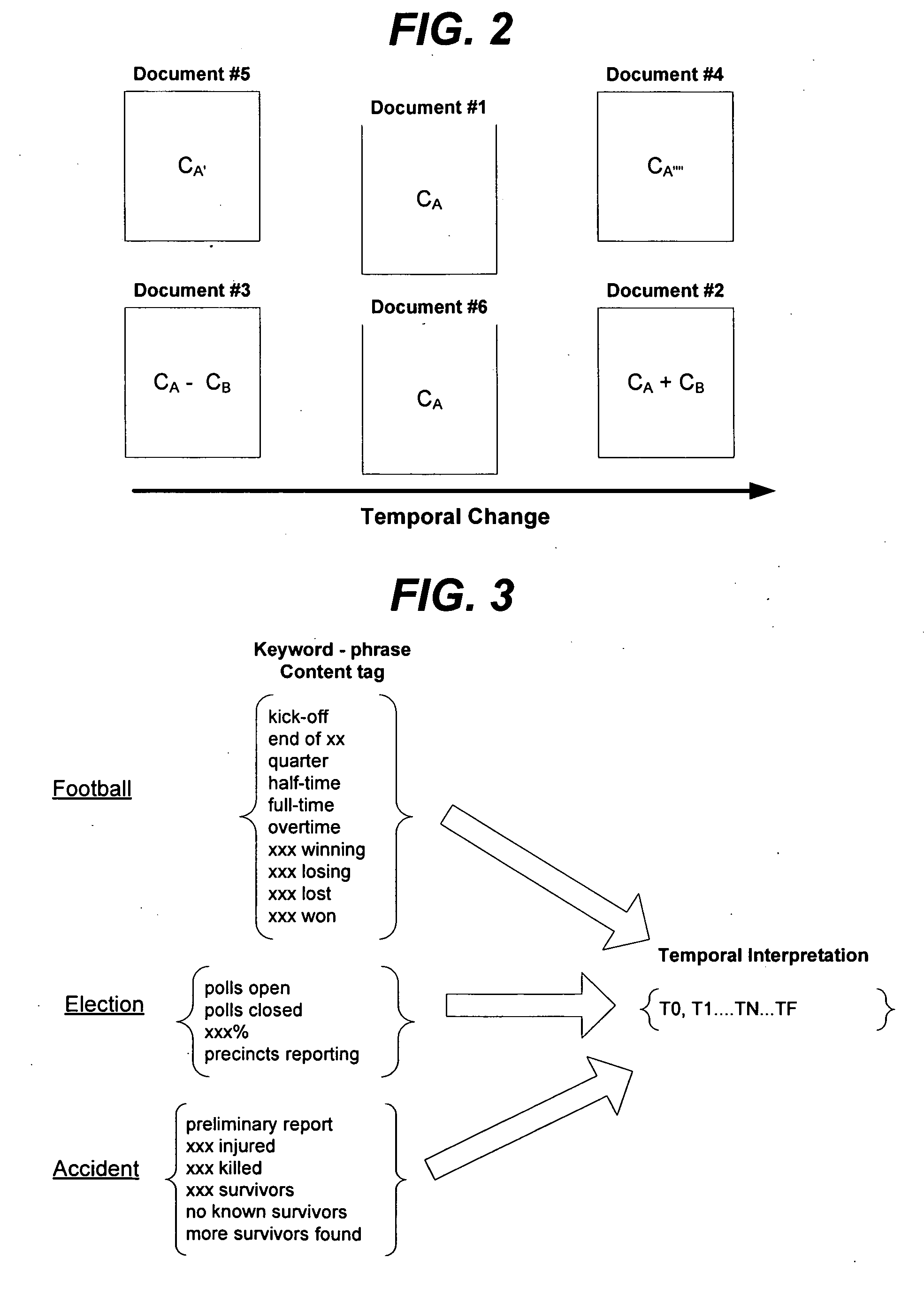 Event Based Document Sorter and Method
