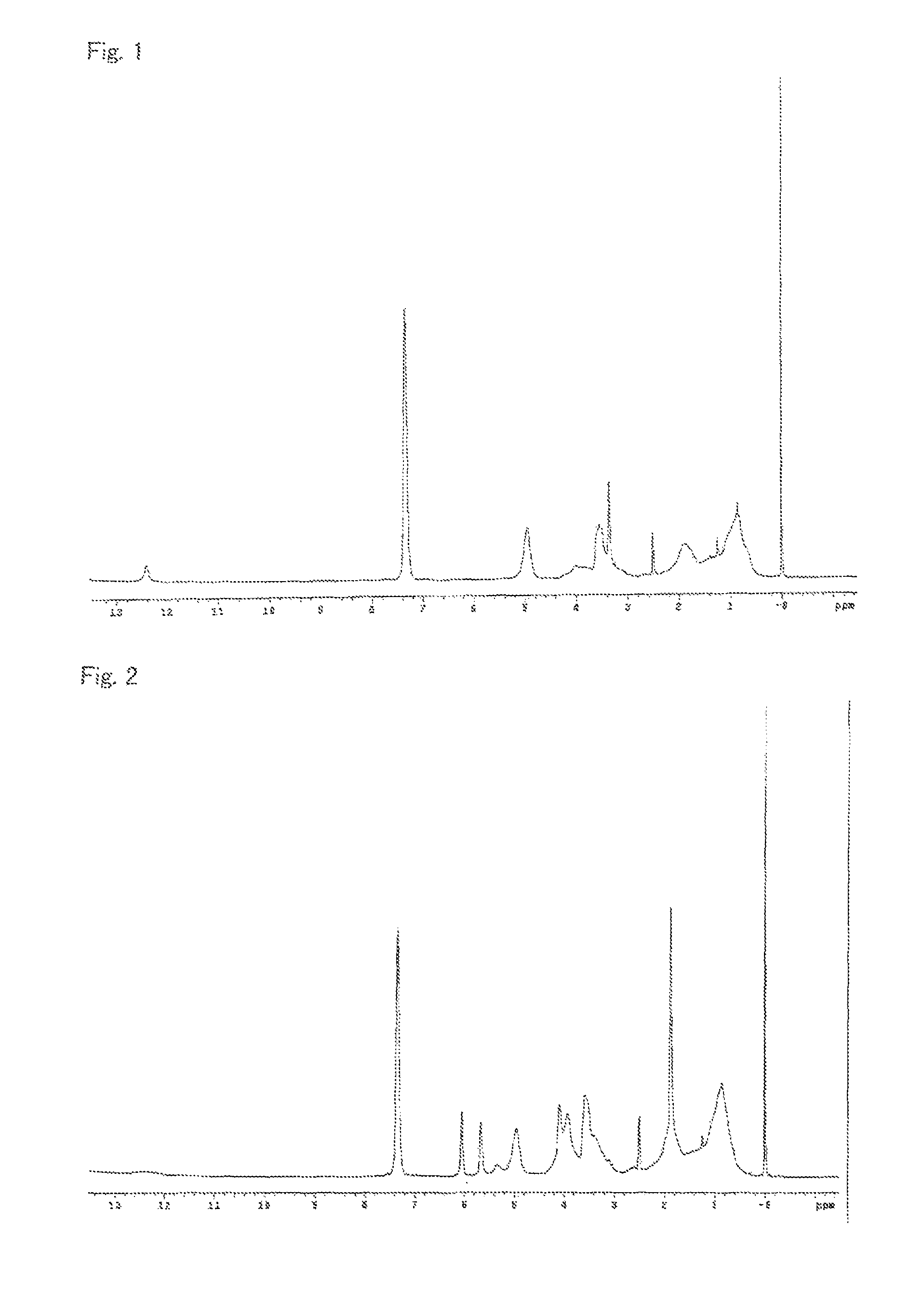 alpha-Allyloxymethylacrylic acid-based copolymer, resin compositions, and use thereof