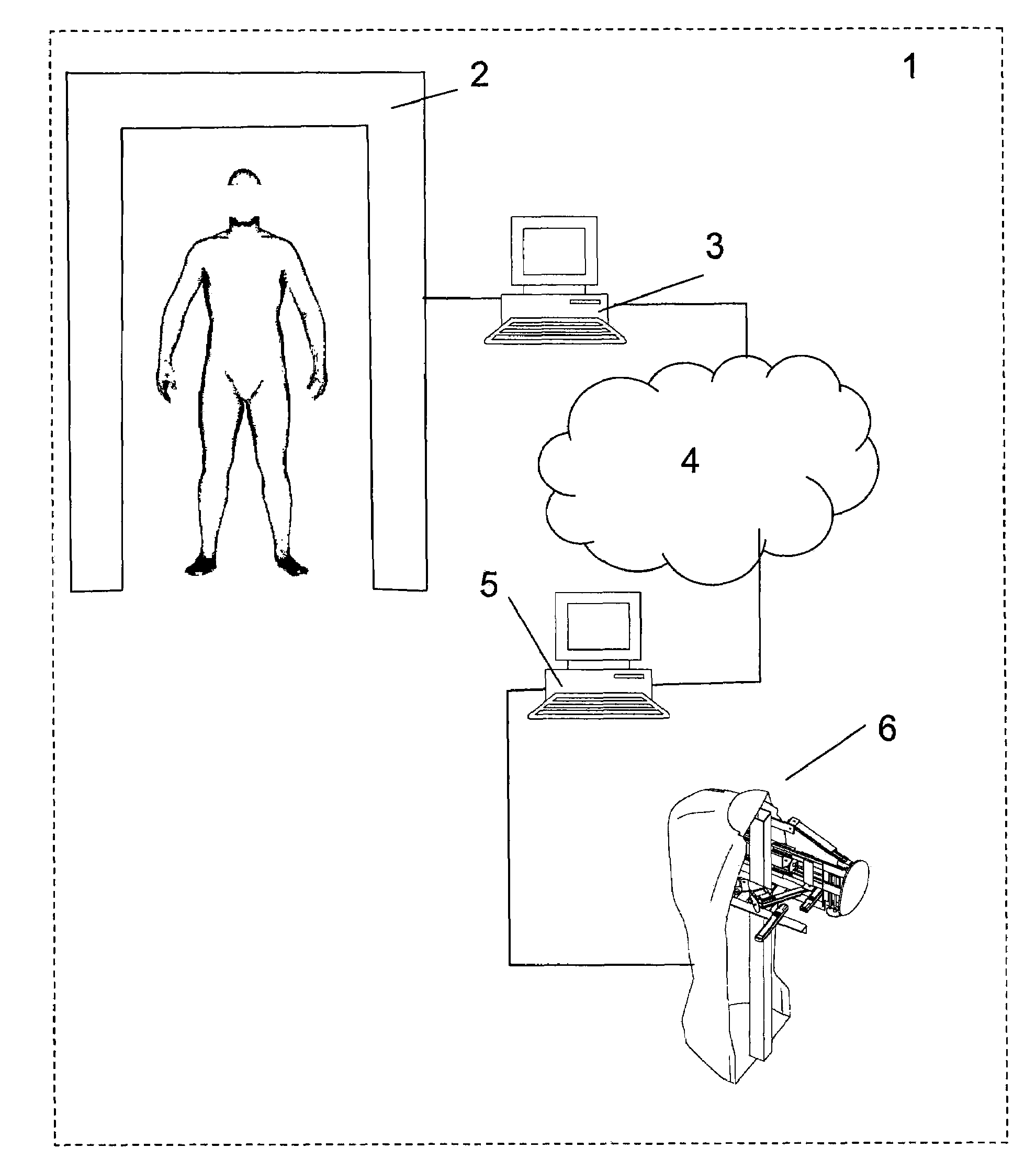 Method and system for custom tailoring and retail sale of clothing