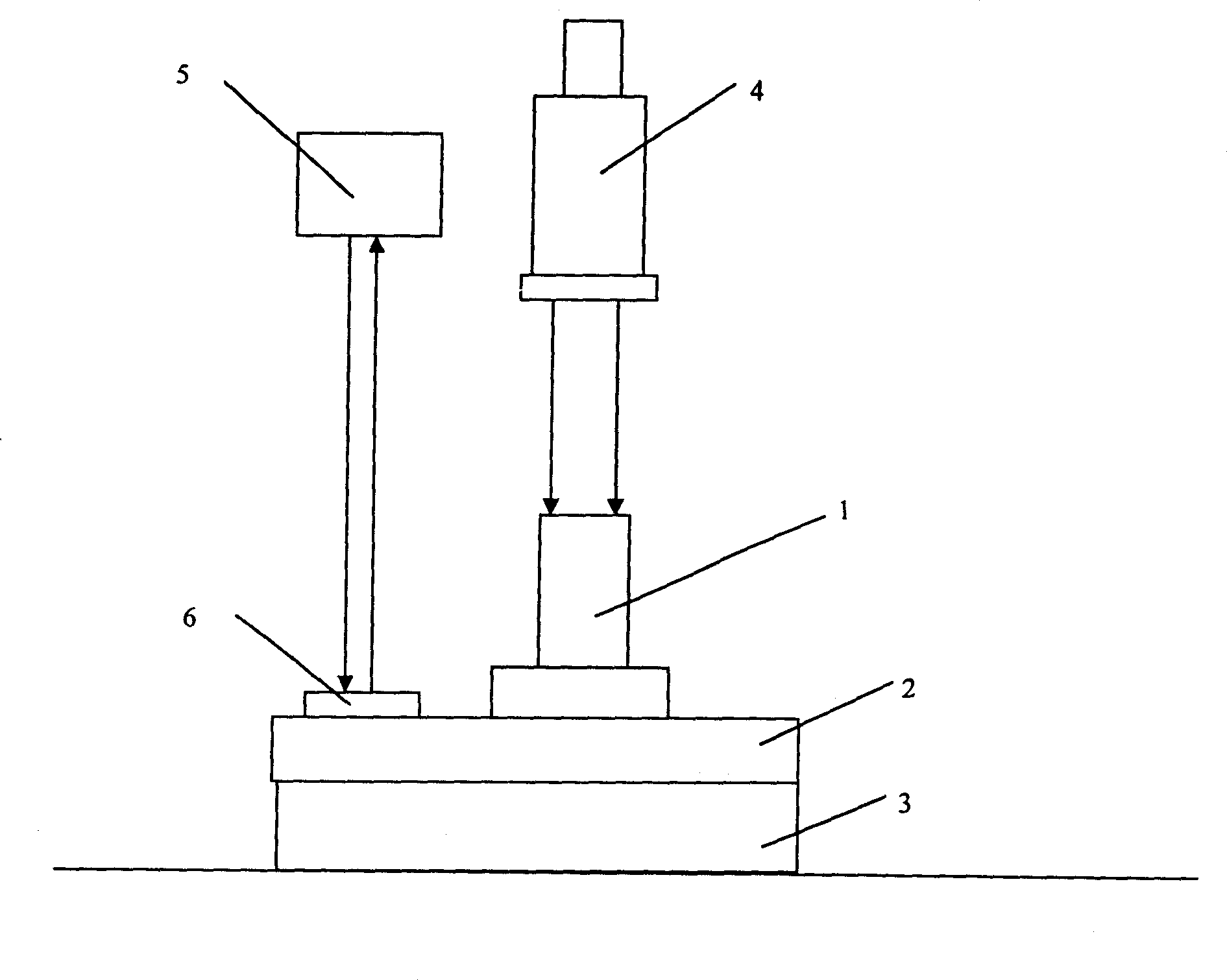 method-for-detecting-verticality-of-optical-axis-and-mounting-baseplane