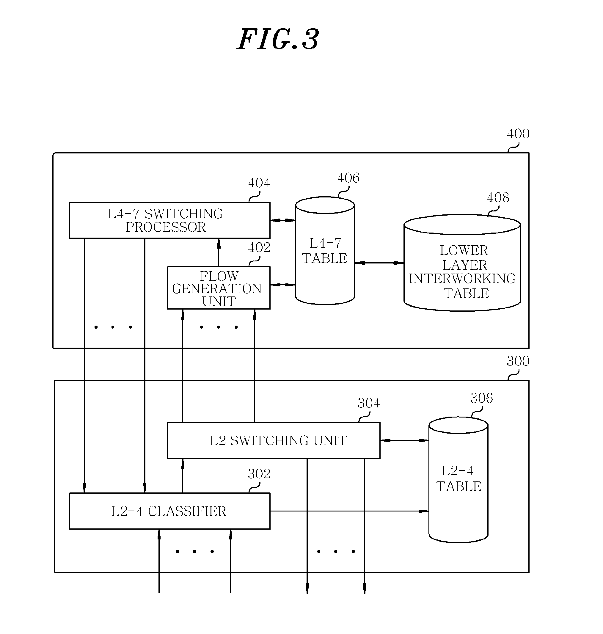 Method and apparatus for processing multi-layer data