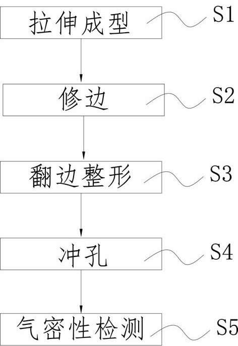 Stamping detection method for new energy automobile battery pack upper cover