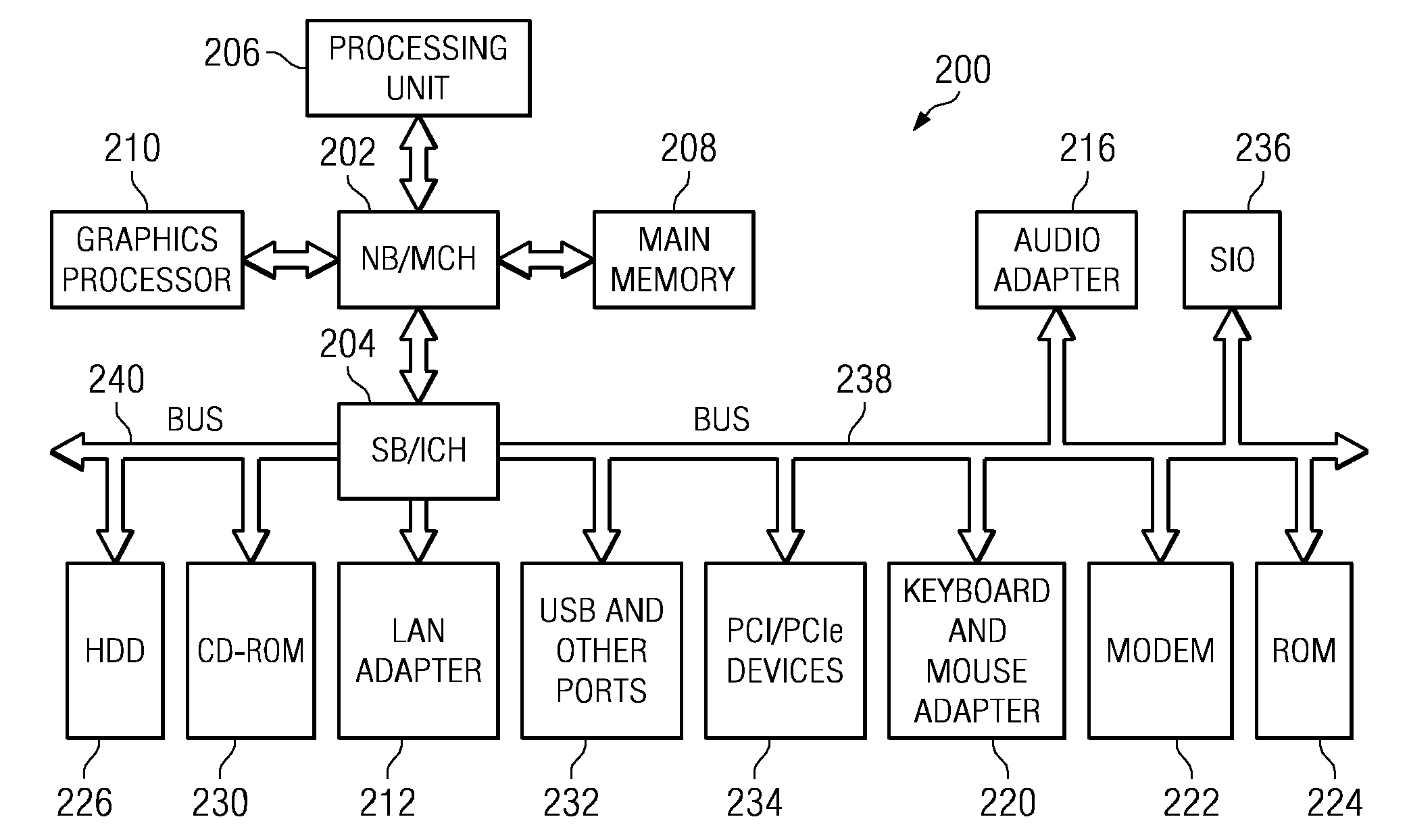 Checkpoint and restartable applications and system services