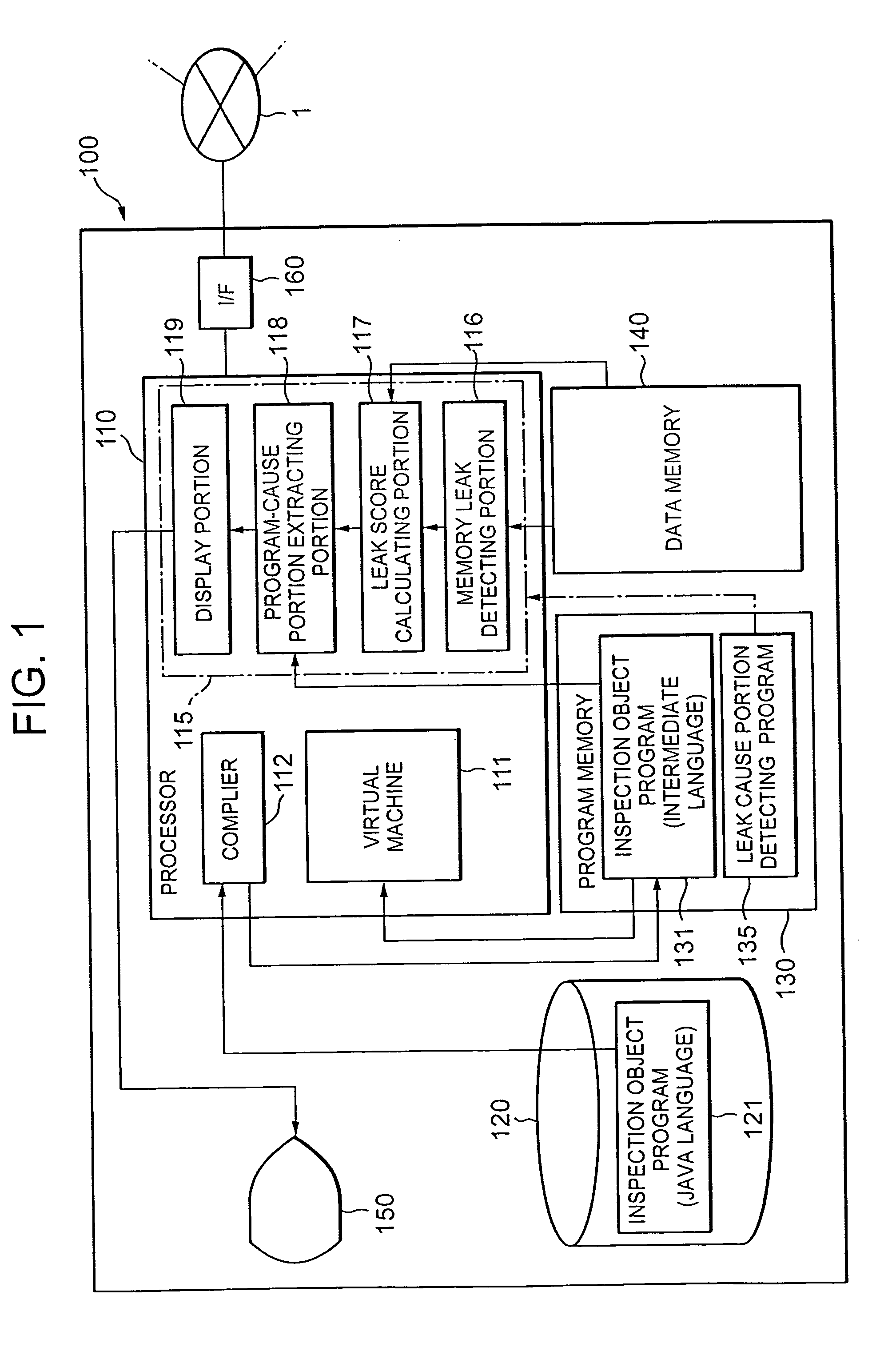 Method of detecting memory leak causing portion and execution program thereof