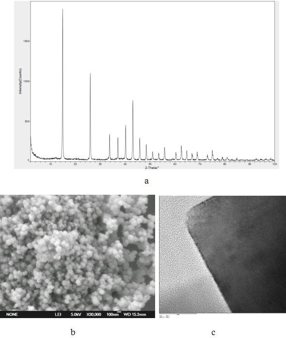 Method for preparing nano nickel bicarbonate