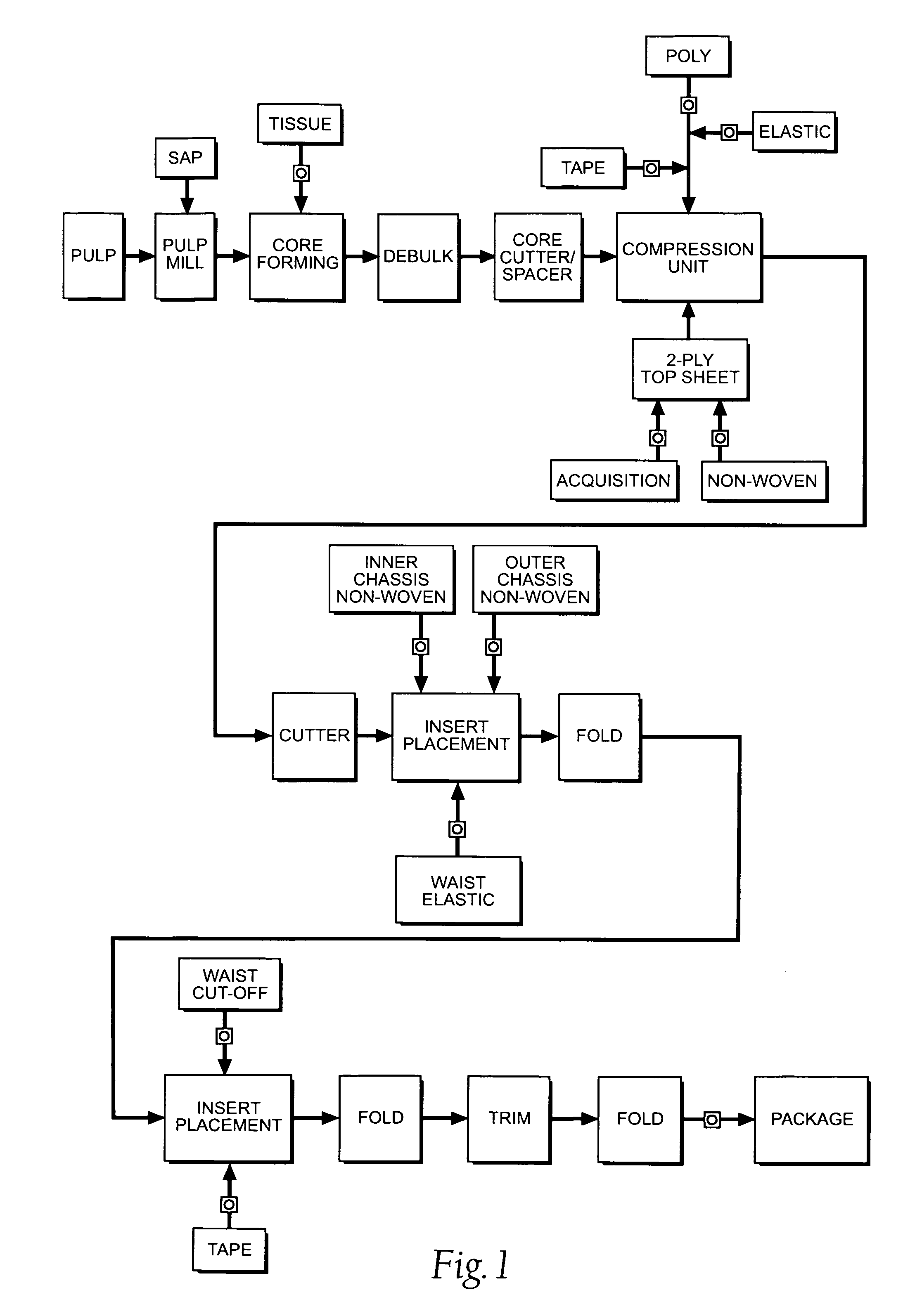 Apparatus and method for intermittent application of stretchable web to target web