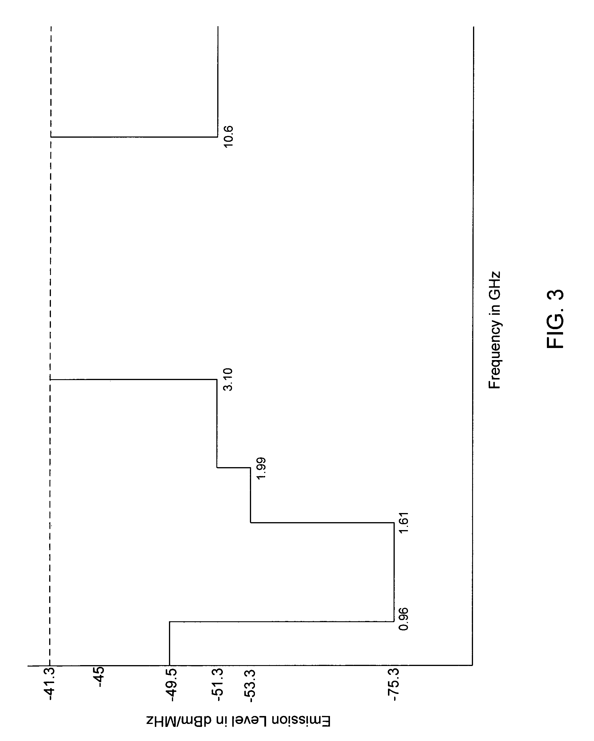 Digital to analog converter