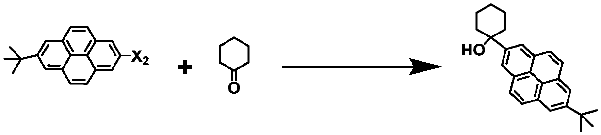 Electroluminescent material, preparation method of electroluminescent material and luminescent device