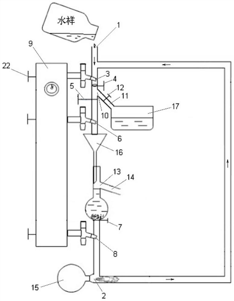 Continuous separation device for micro-plastics with different densities and application of continuous separation device