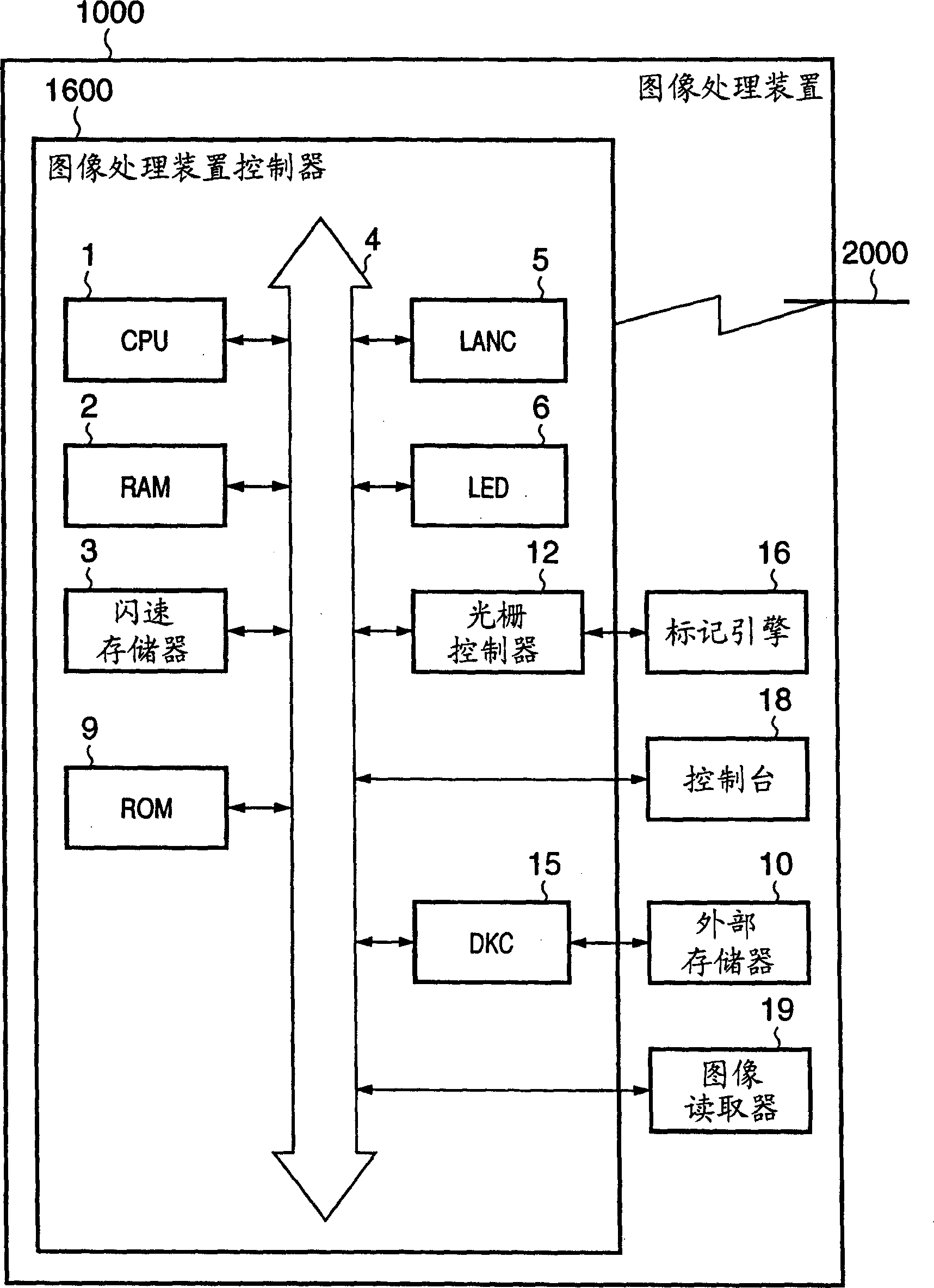 Image processing apparatus and control method thereof