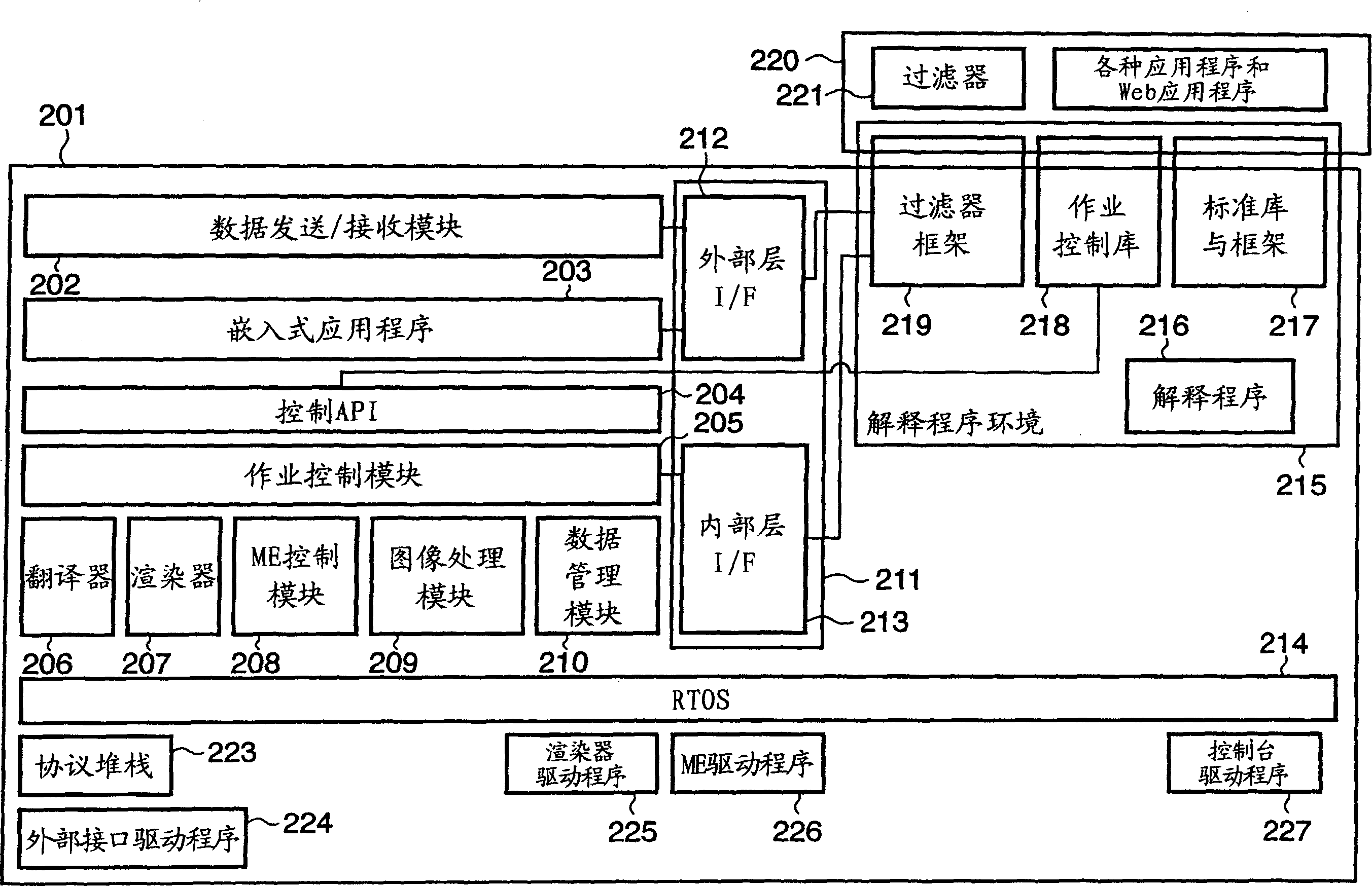 Image processing apparatus and control method thereof