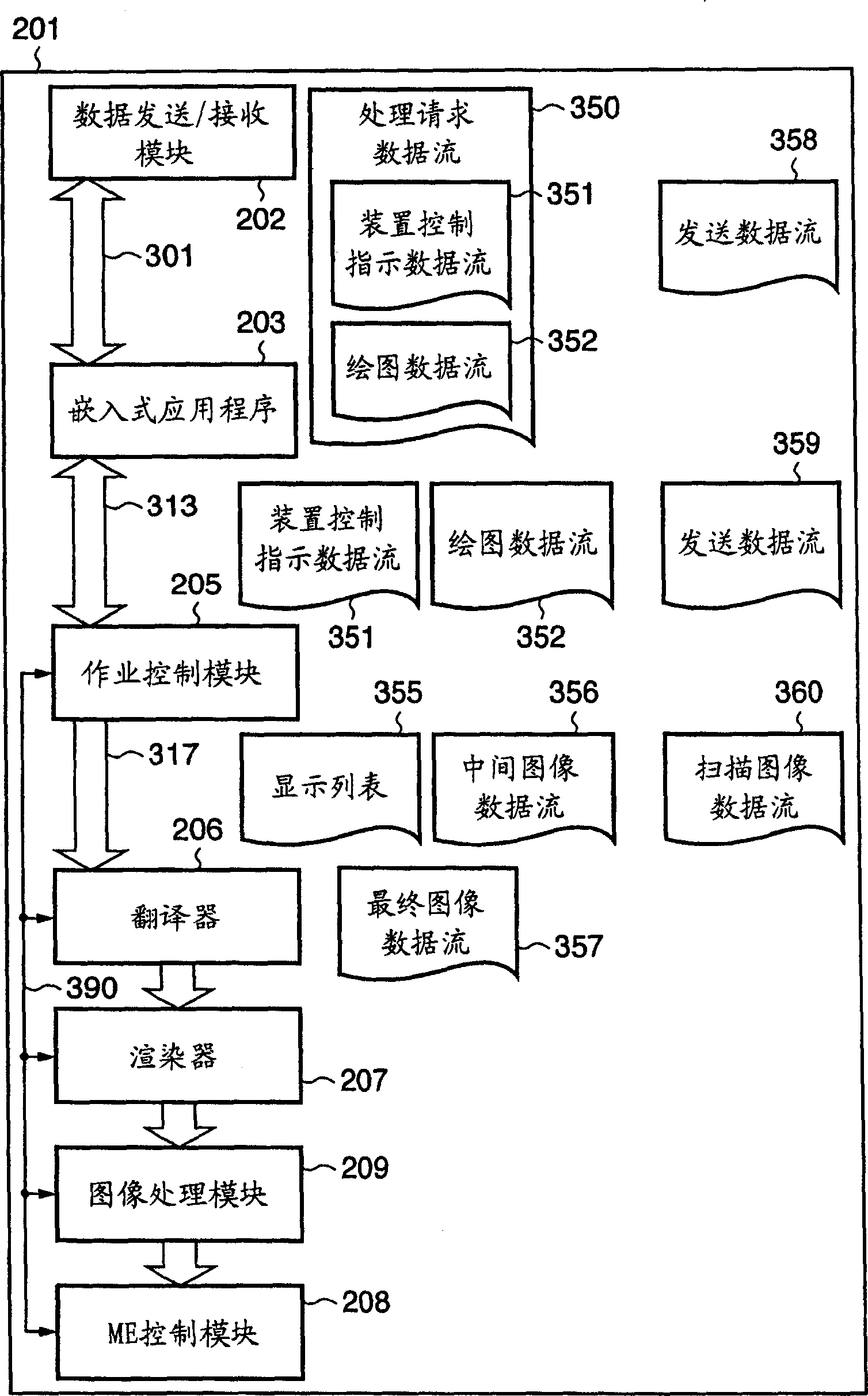 Image processing apparatus and control method thereof