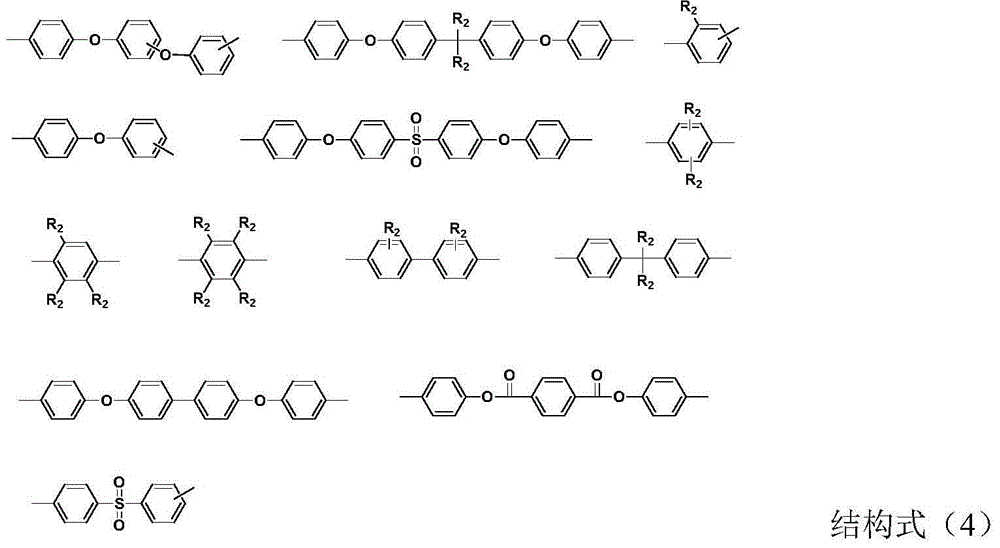 Preparation method for polyamide acid solution