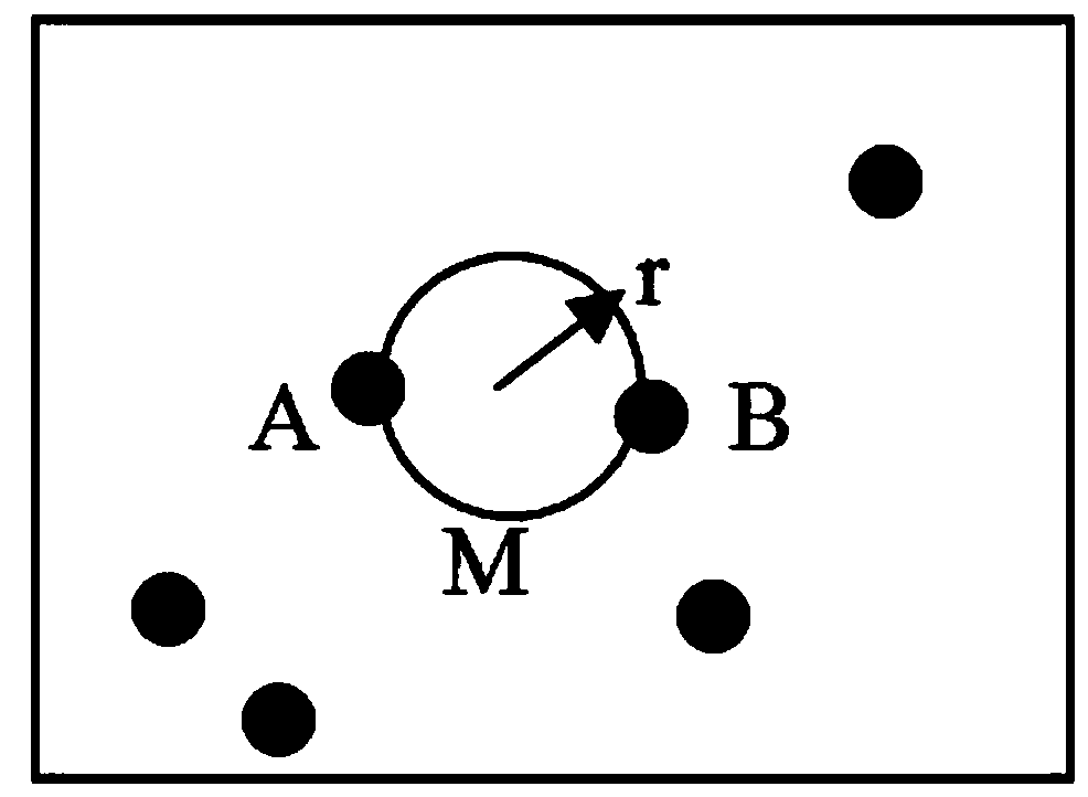 Method for optimizing energy efficiency based on stochastic geometry in coexistence of wireless body area networks