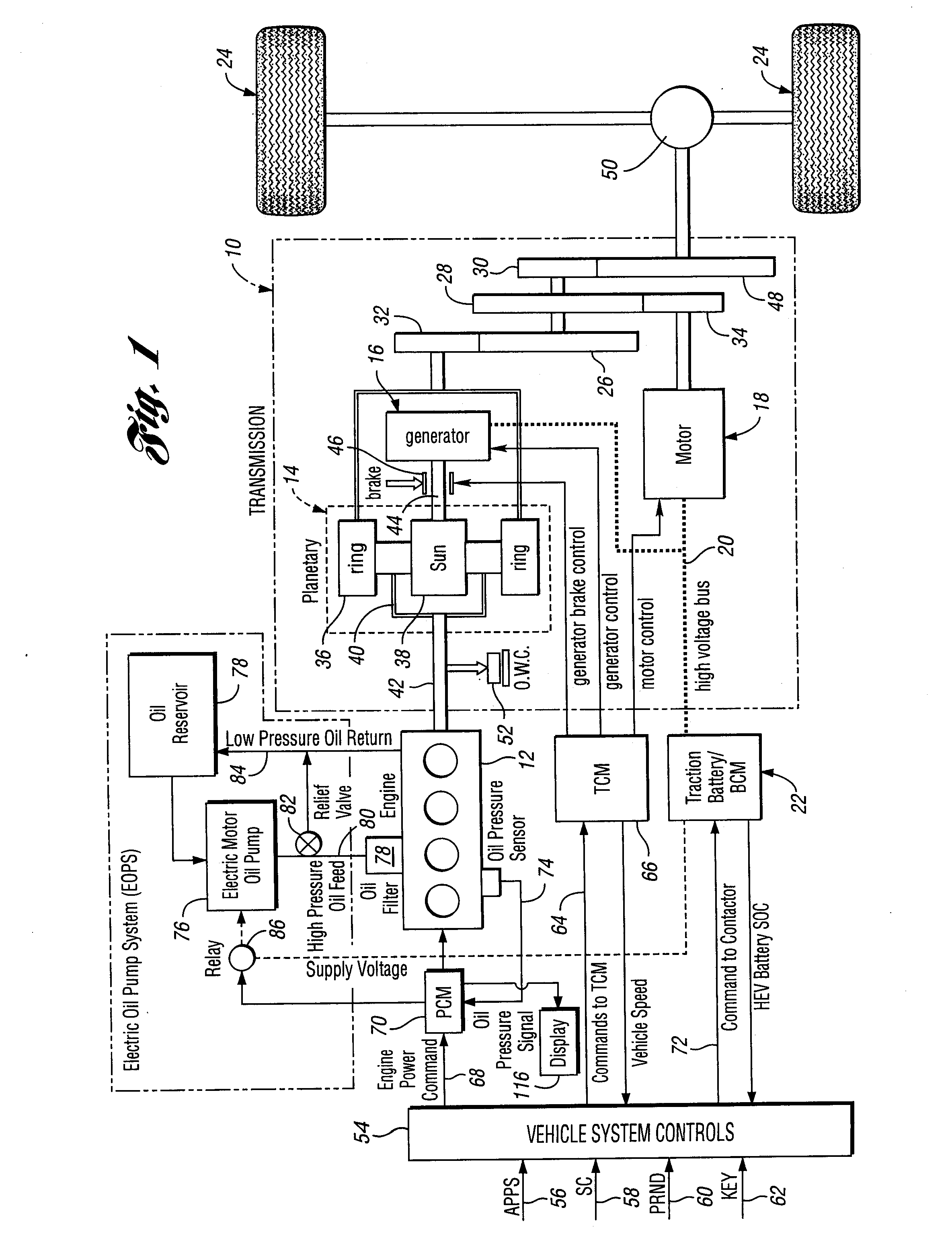 Electric Oil Pump System and Controls for Hybrid Electric Vehicles