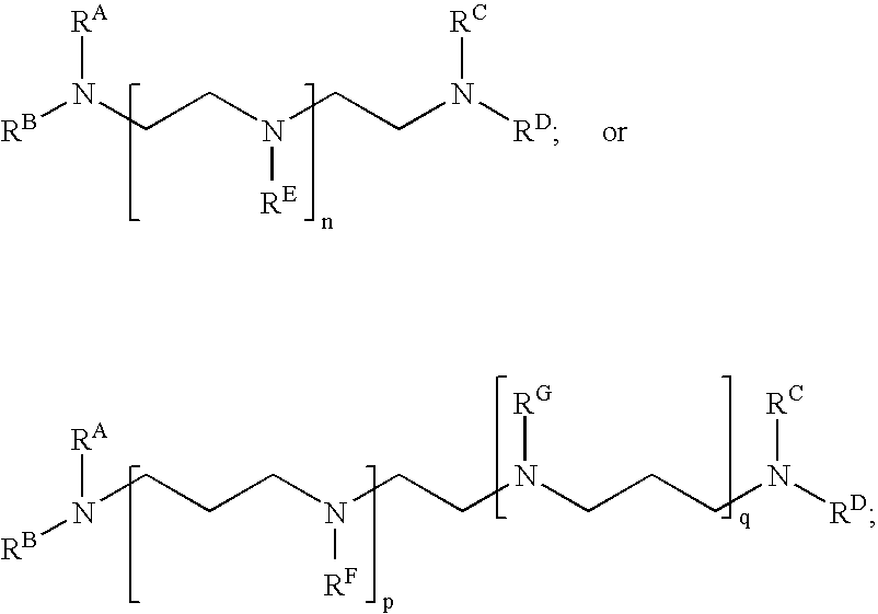 Alkylated Polyalkyleneamines and Uses Thereof